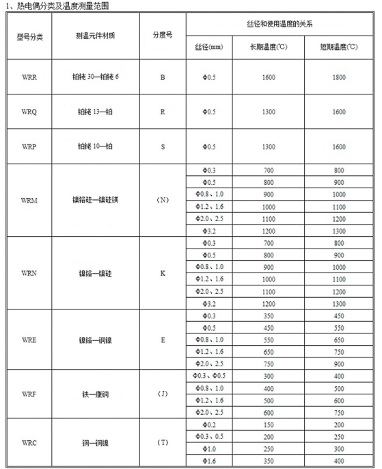 技術參數.png