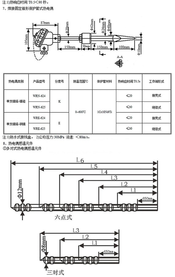 結構形式及外形尺寸.png