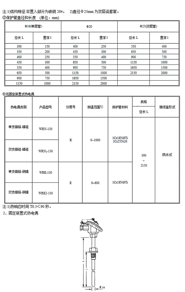 結構形式及外形尺寸.png