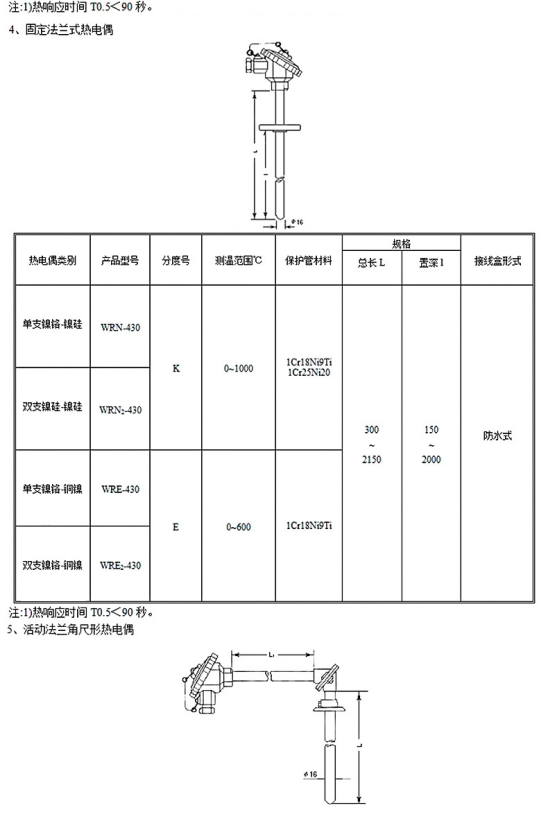 結構形式及外形尺寸.png