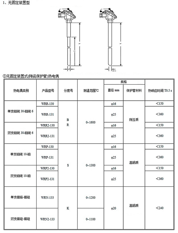 結構形式及外形尺寸.png