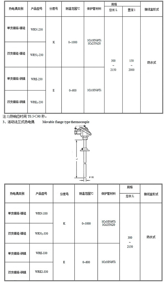 結構形式及外形尺寸.png