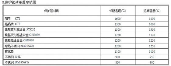 技術參數.png