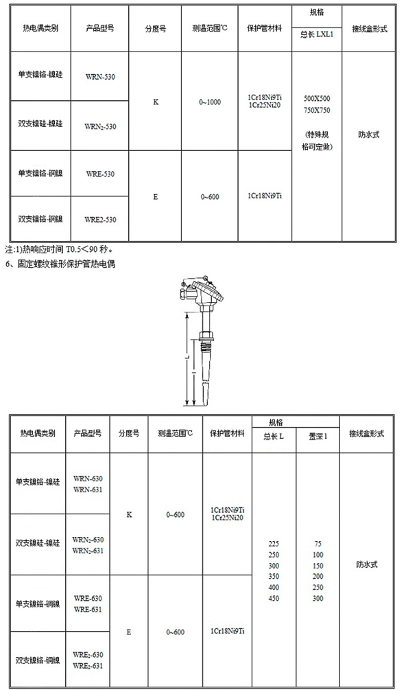 結構形式及外形尺寸.png