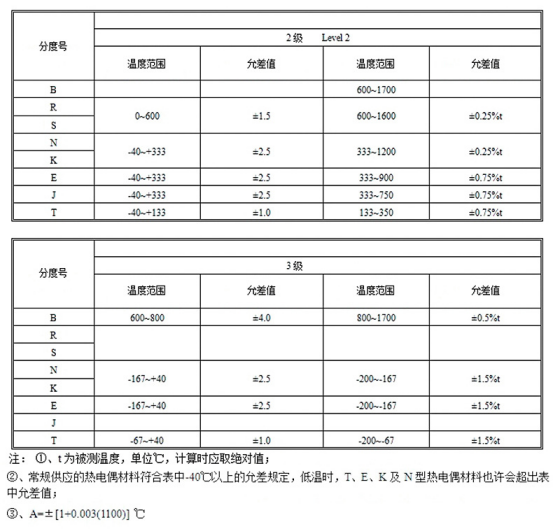 結構形式及外形尺寸.png
